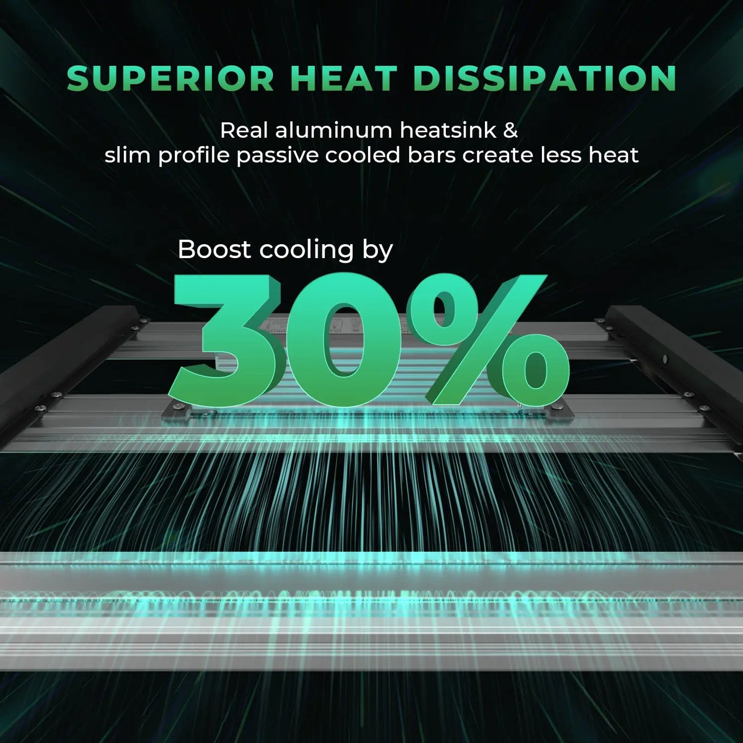 Mars Hydro Smart dimmbare FC-E1500 Bridgelux 150w LED wachsen Licht für 80X80cm wachsen Zelt 1-3 Pflanzen Mars Hydro