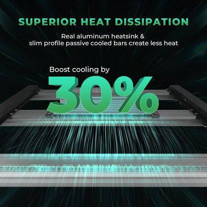 Mars Hydro Smart dimmbare FC-E1500 Bridgelux 150w LED wachsen Licht für 80X80cm wachsen Zelt 1-3 Pflanzen Mars Hydro