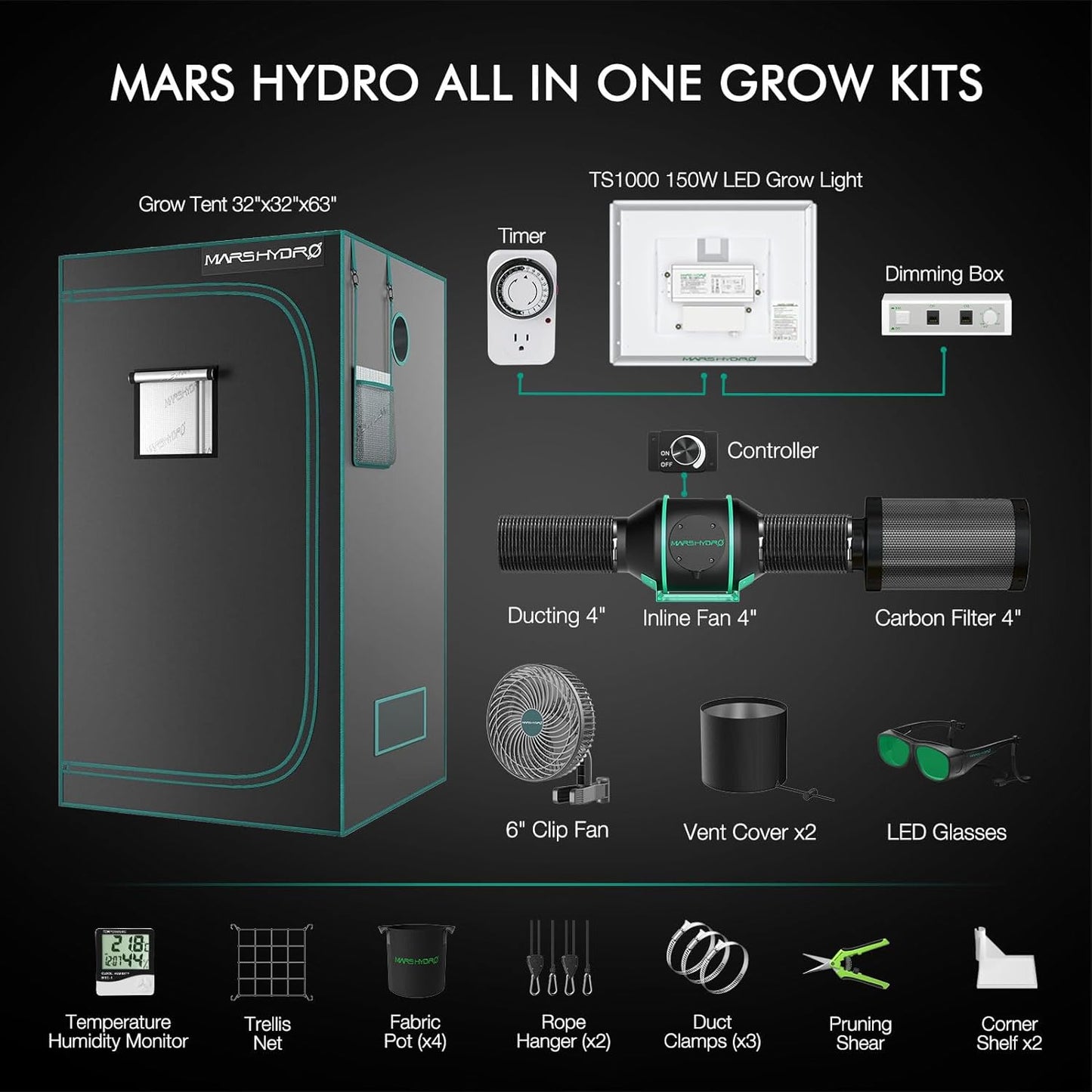 Mars Hydro TS 1000 Komplettes Grow-Zelt-Set Dimmbares 150W LED Grow-Licht+80x80x160cm Indoor-Zelt +4″ Belüftungssystem für 1-3 Pflanzen Growhub